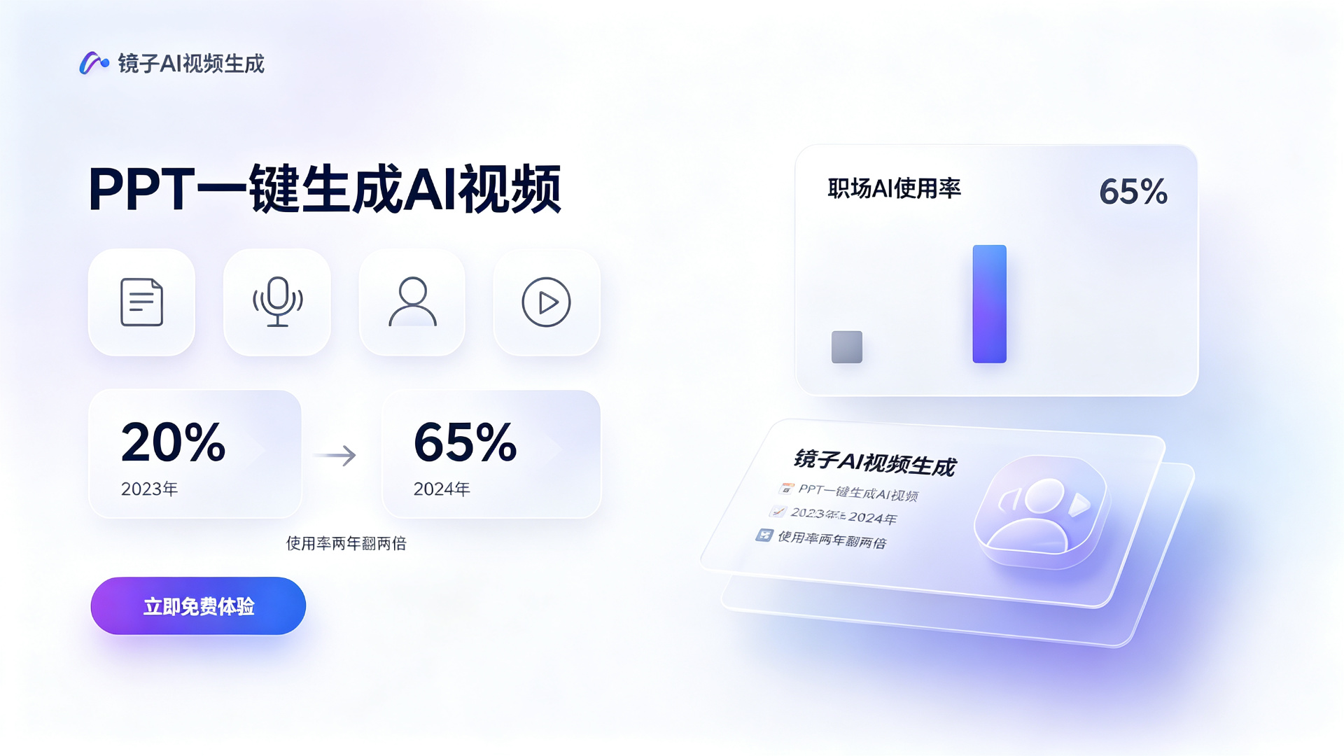 镜子AI视频生成 - PPT一键生成AI视频